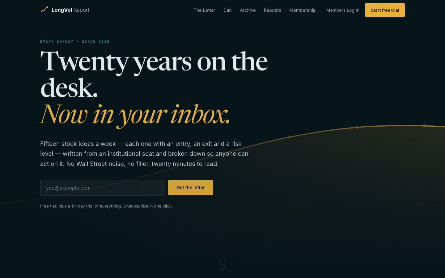The LongVol Report — the new site we built